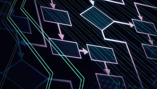 四部门发布《互联网信息服务算法推荐管理规定》，促进算法推荐服务规范健康发展