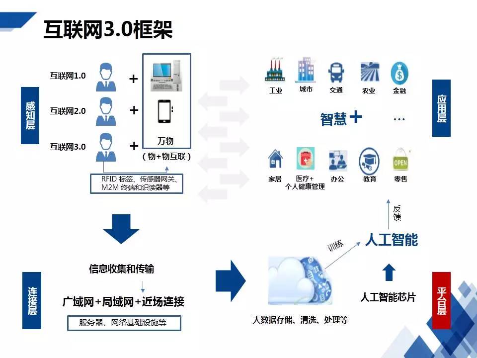 HCR慧辰资讯亮相《2017中国通信行业物联网大会》深度赋能互联网信息服务创新